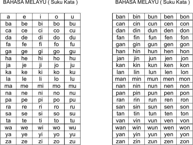 suku kata