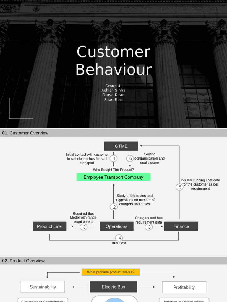 Customer Behaviour Pdf Bus Transport