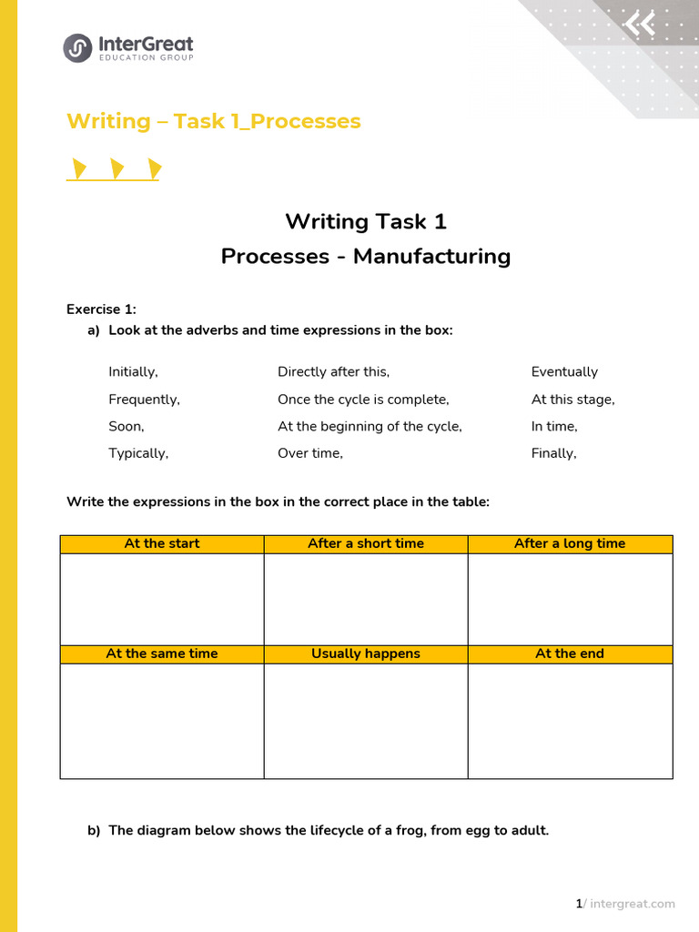 14. Writing - Task 1 - Processess_Manufacturing WS | PDF | Linguistics ...