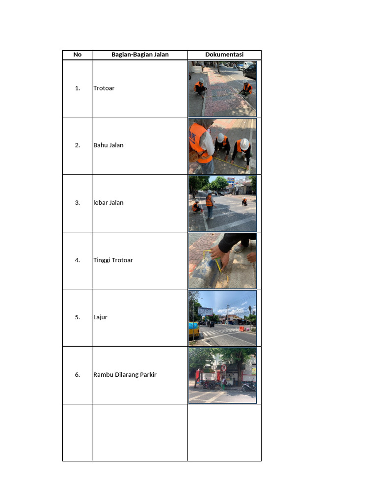 Standar dan Ukuran Rambu Jalan | PDF