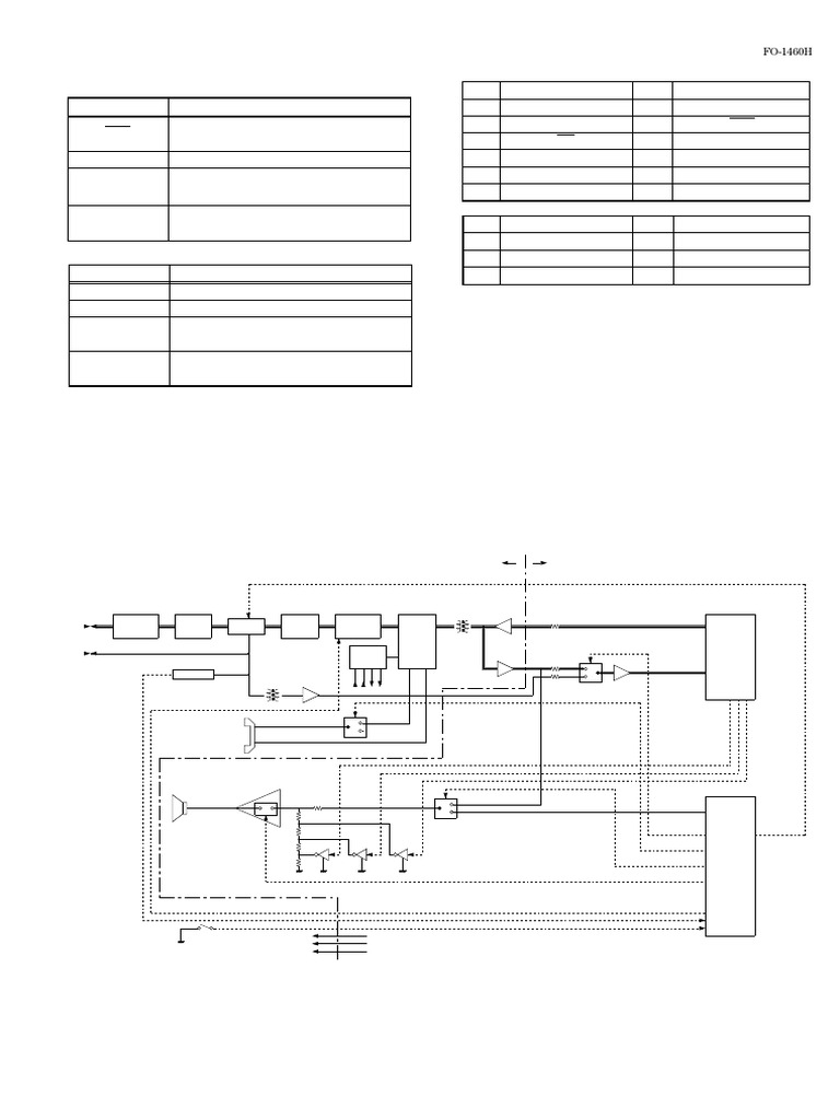 Circuit Design and Signal Analysis Guide | PDF | Rectifier | Computer ...