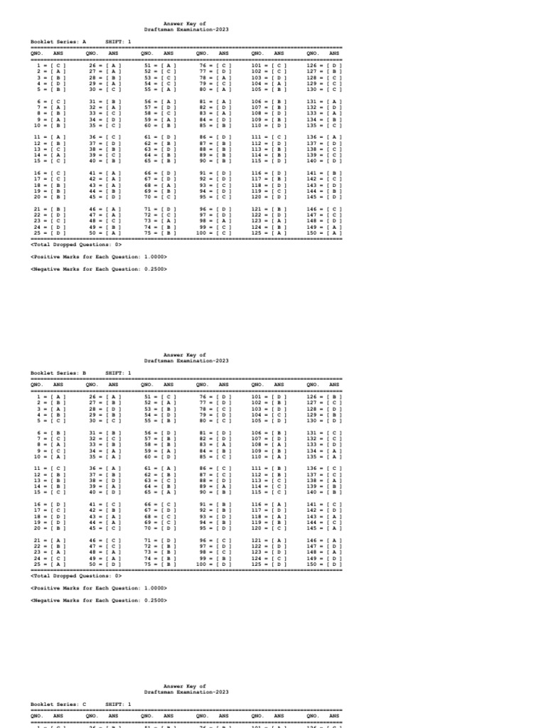 Draftsman Exam 2023 Answer Key | PDF