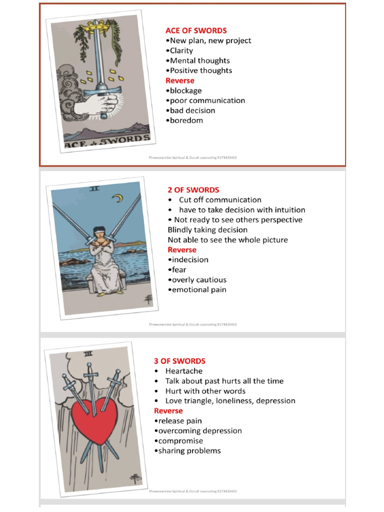 Swords ppt | PDF