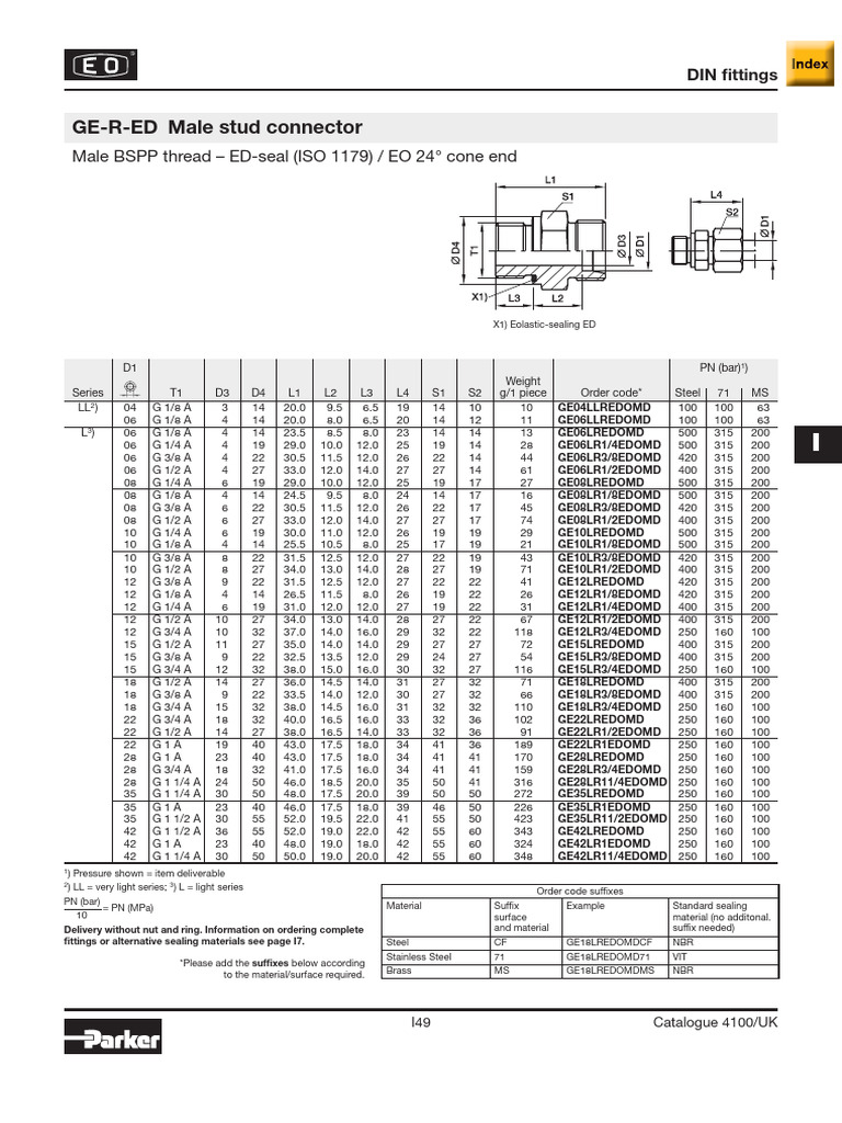 CAT-4100-UK 2_6 and 14 and 21 | PDF