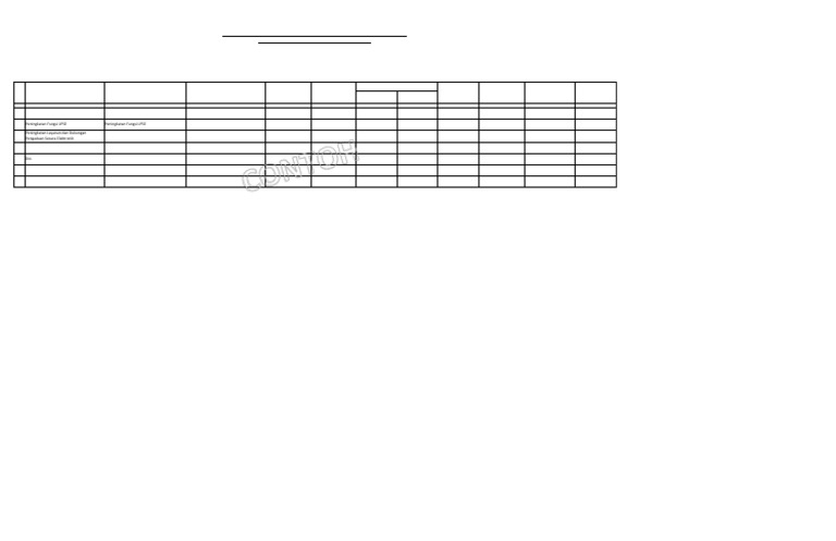 Draft RUP 2018 | PDF