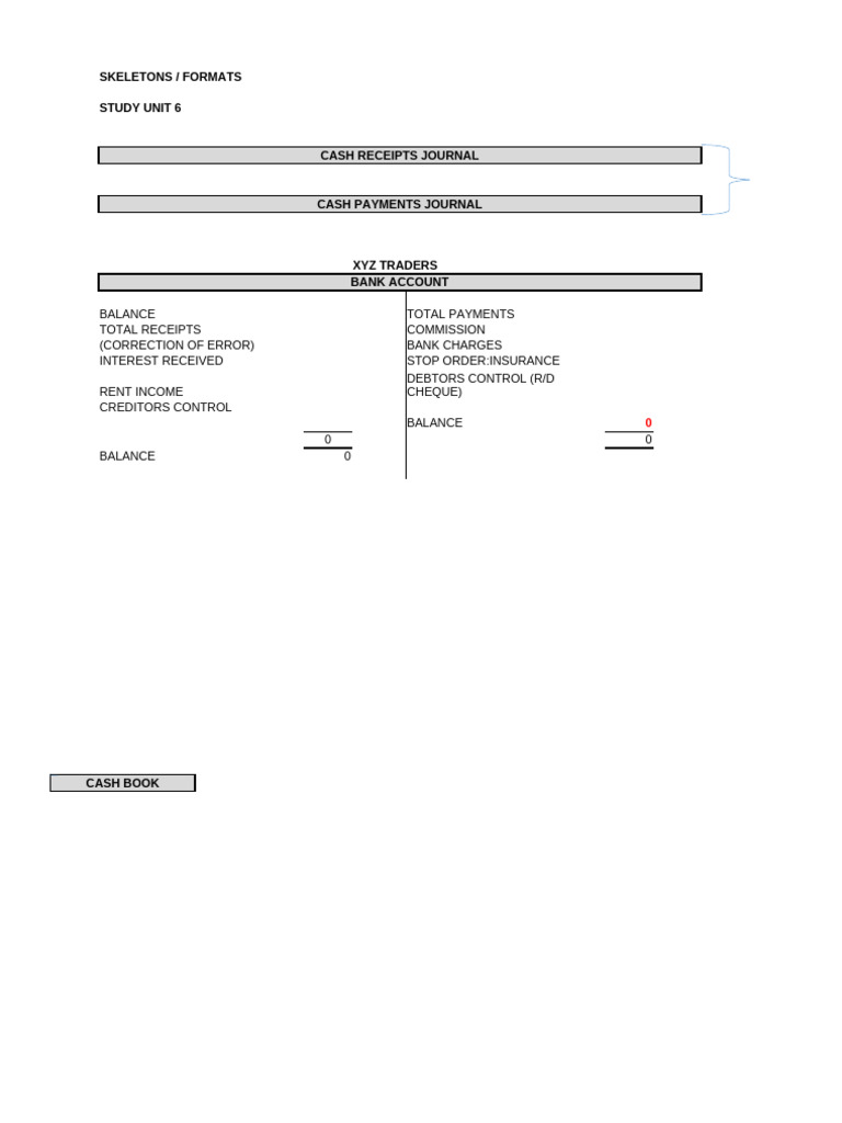 Sample Formats
