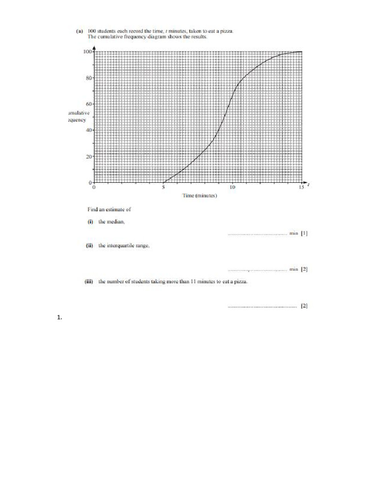 Statistics Test | PDF