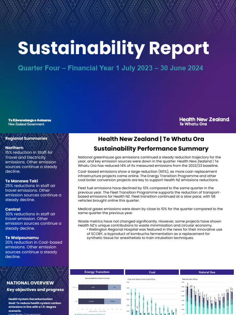 Sustainability Report Quarter Four FY2324 | PDF | Climate Change ...