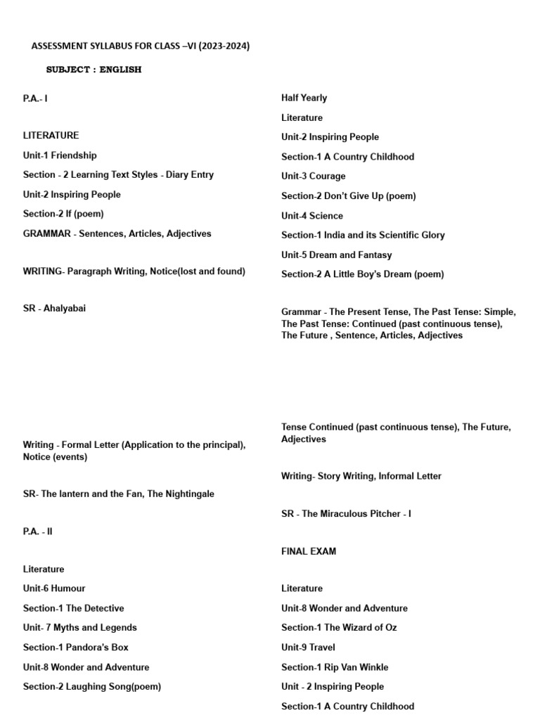 ASSESSMENT SYLLABUS Class VI (2023 24) | PDF | Grammatical Tense ...