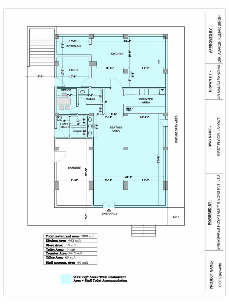 12-08-24 Vijaywada Proposed Layout | PDF