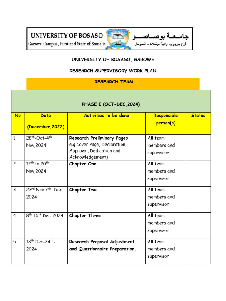 Research Supervision Work-Plan | PDF | Thesis | Document