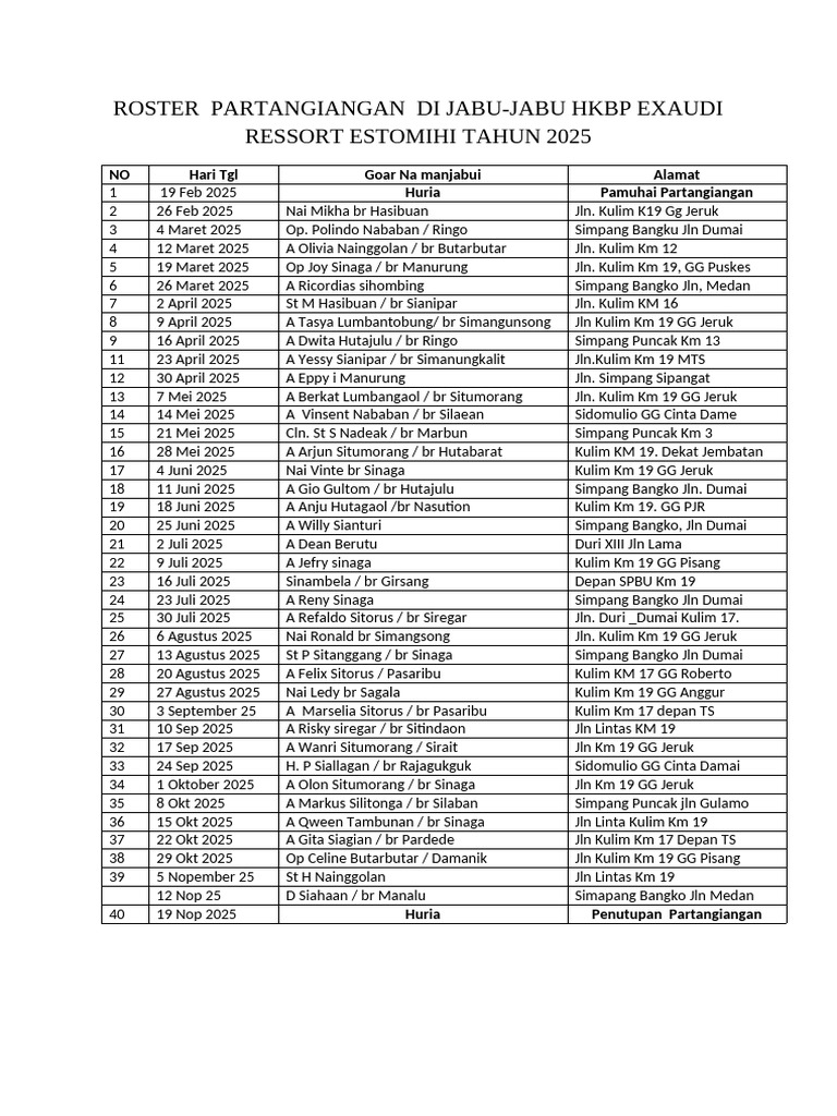 ROSTER PARTANGIANGAN 2025 | PDF
