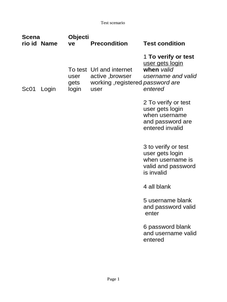 User Login Test Scenarios and Cases | PDF | User (Computing) | Password