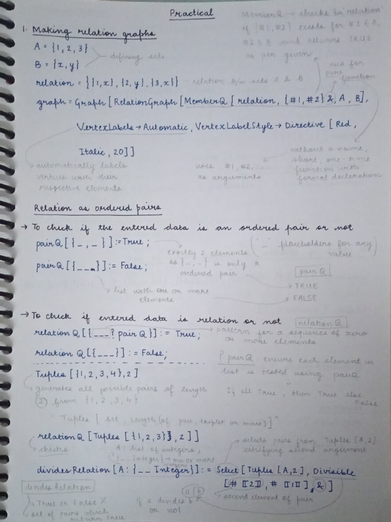 Boolean Function Optimization Techniques | PDF