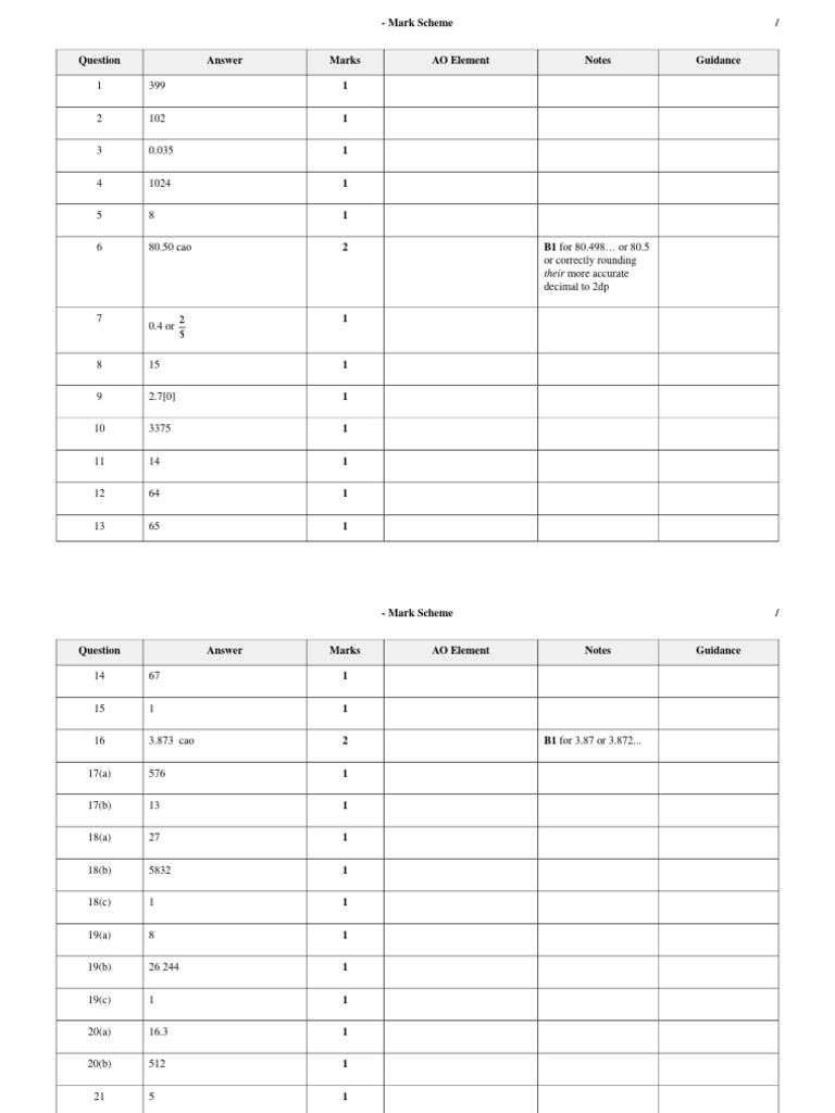 Mark Scheme and Guidance Notes | PDF | Arithmetic | Mathematics