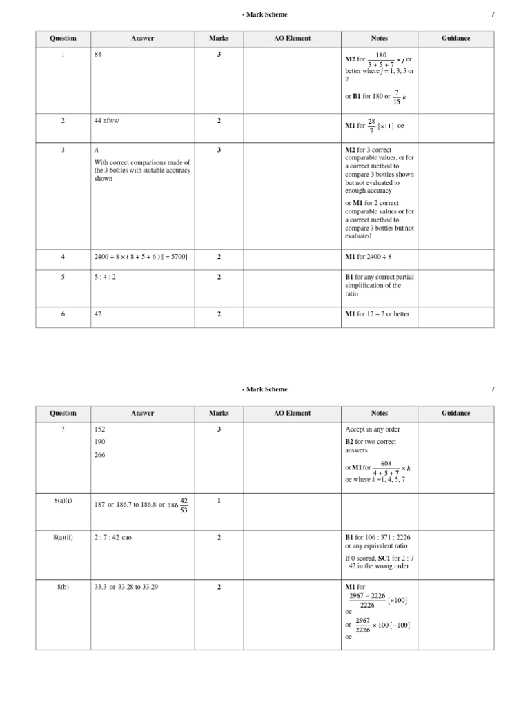 Mark Scheme Guidance for Math Assessment | PDF | Elementary Mathematics ...