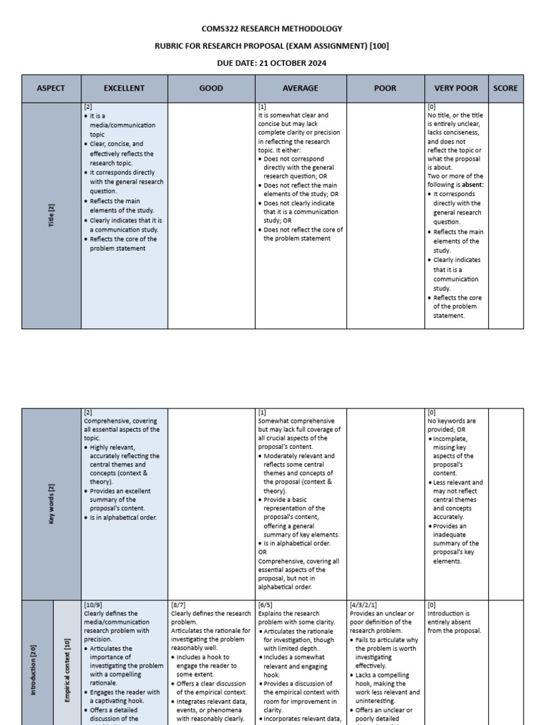 COMS322 Research Proposal Rubric | PDF | Theory | Concept