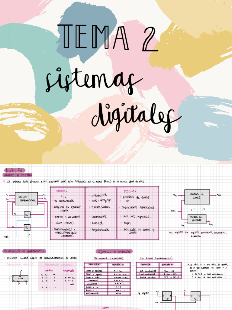 Tema 2 | PDF | Aritmética