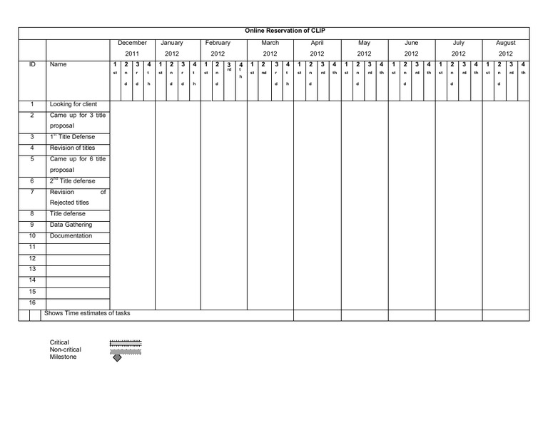 Data Analysis and Encoding Patterns | PDF | Career & Growth