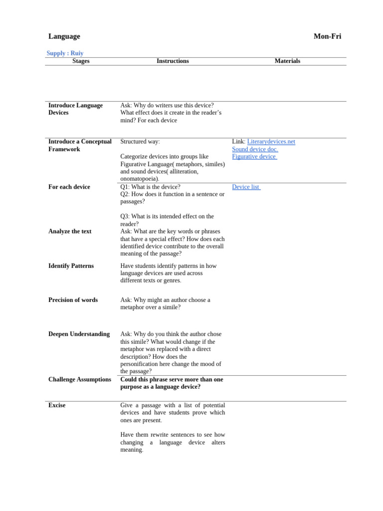 Analyzing Language Devices in Texts | PDF | Metaphor | Poetry