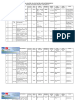 Federal Ministry of Agriculture and Water Resources Proc Record 2009