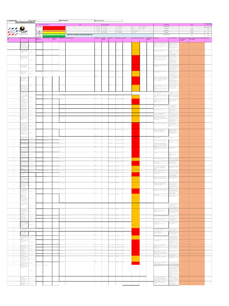 Safety Observation Report Template | PDF | Safety | Stairs