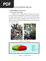 Download Profil Sagu Final by Iezha dMinahasa SN82959892 doc pdf