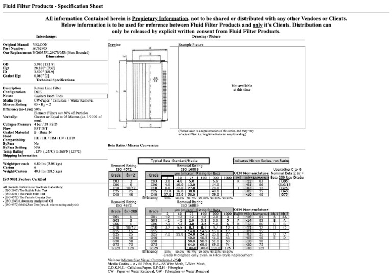 Ac62905 - Velcon | PDF