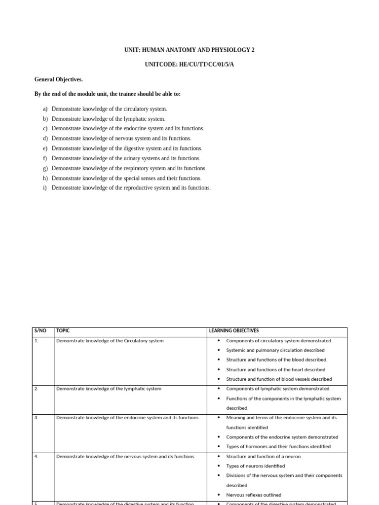 Anatomy and Physiology Unit 2 Overview | PDF | Circulatory System ...