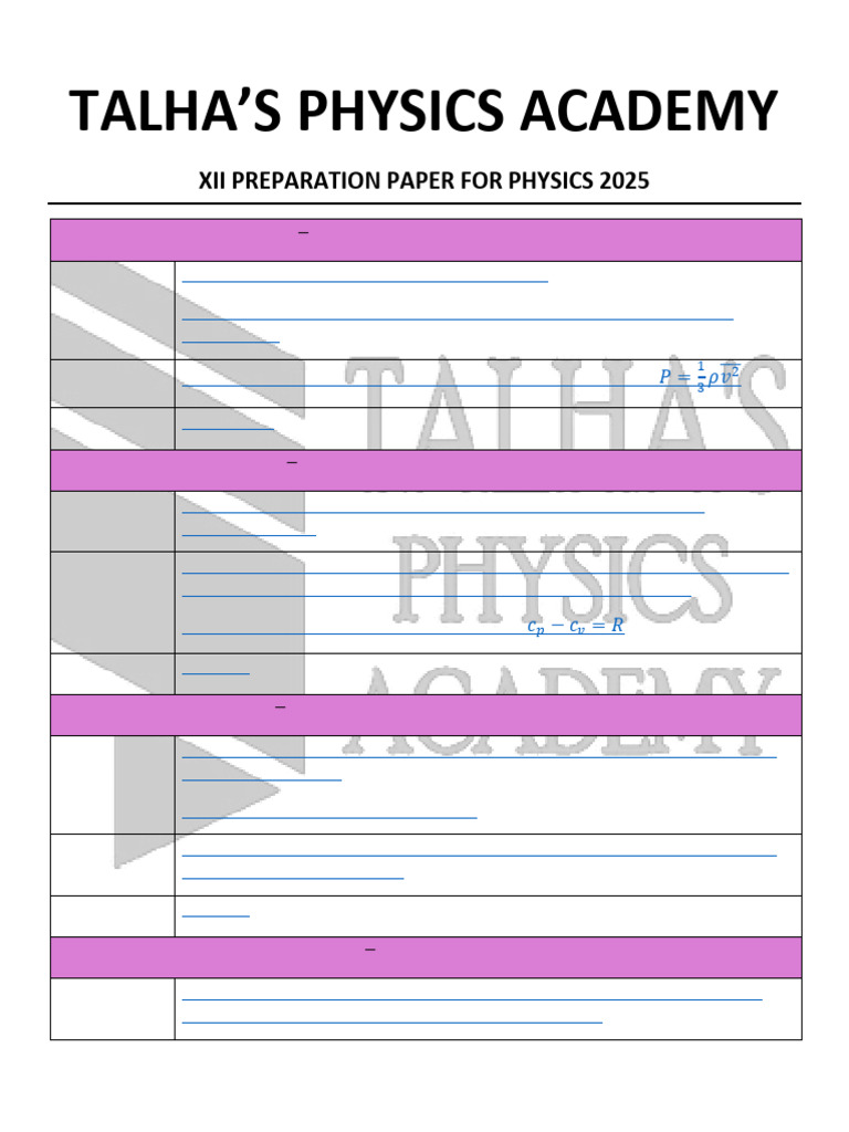 XII Target 2025 Physics Talha Academy Guess Paper ? | PDF | Radioactive ...