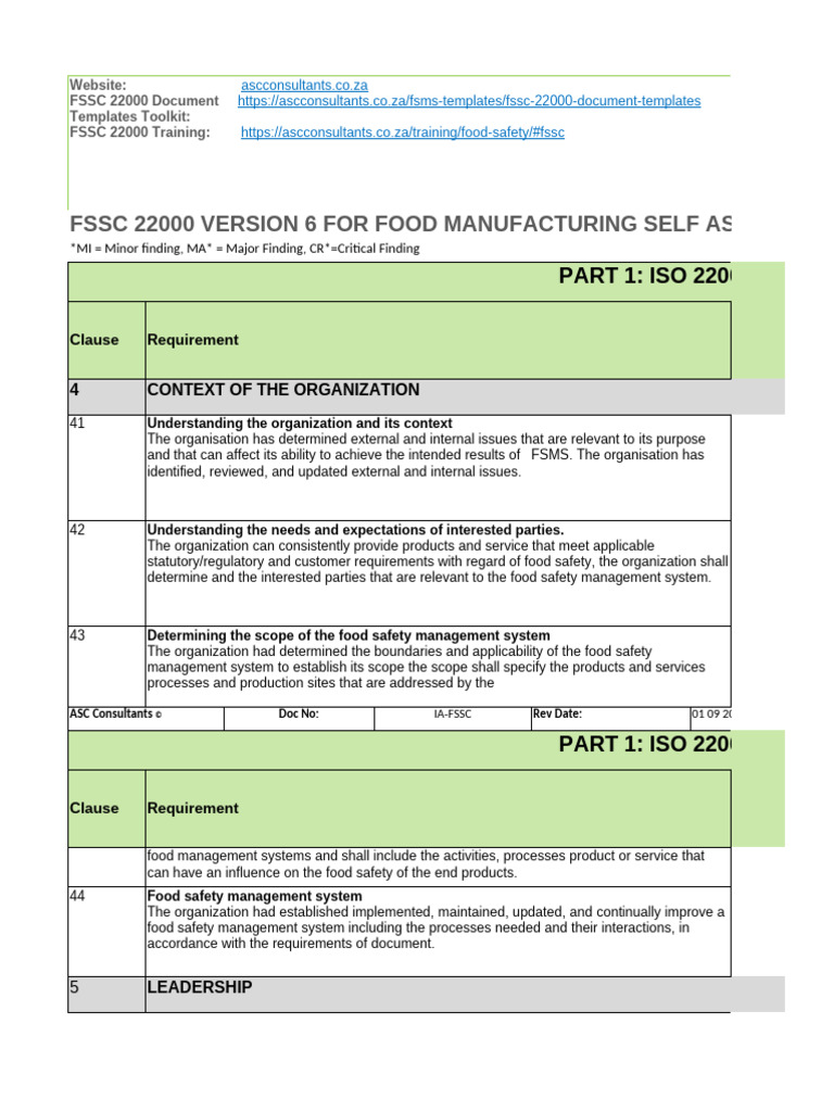FSSC 22000 V6 Checklist for Food Safety | PDF | Food Safety ...