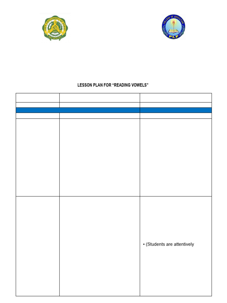 Lesson Plan: Reading Vowels for Grade 1 | PDF | Learning | Linguistics