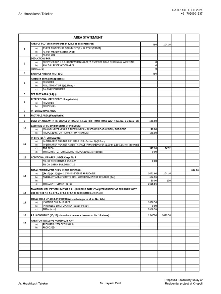 Area Statement for Residential Project | PDF