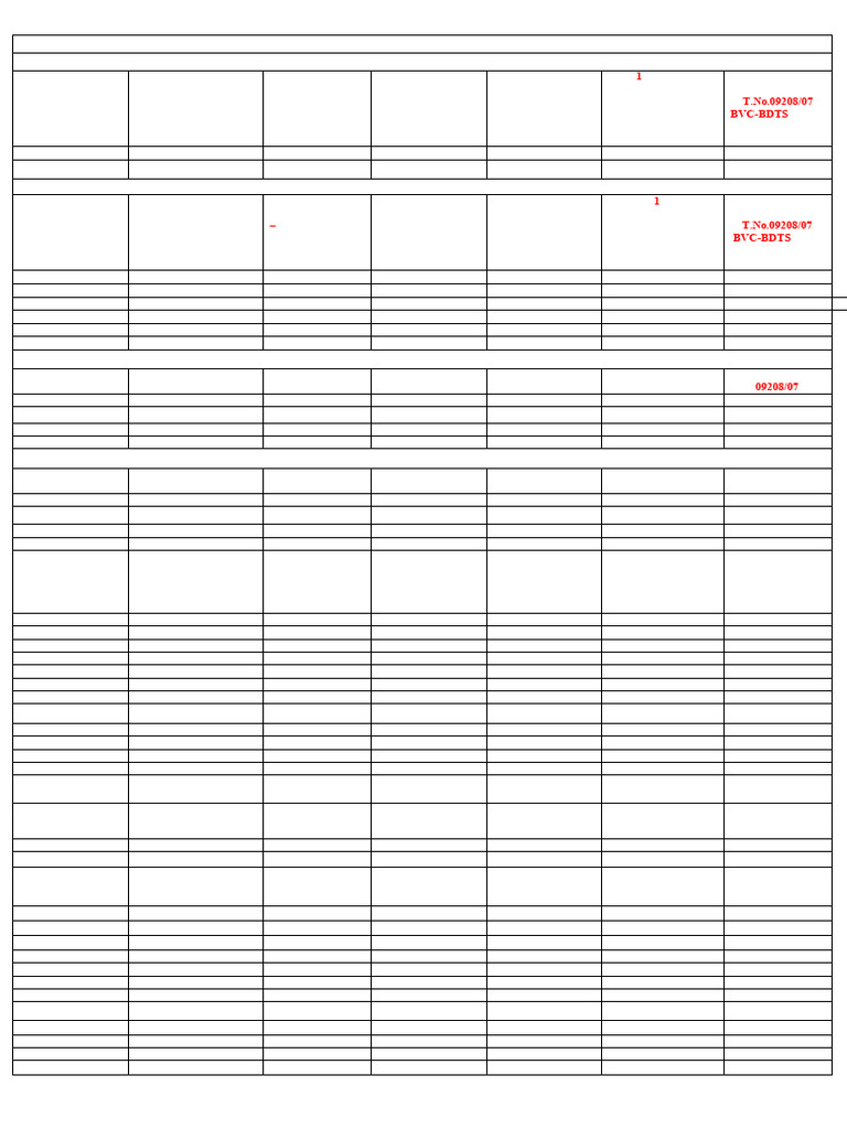 Daily Staff Distribution Schedule | PDF