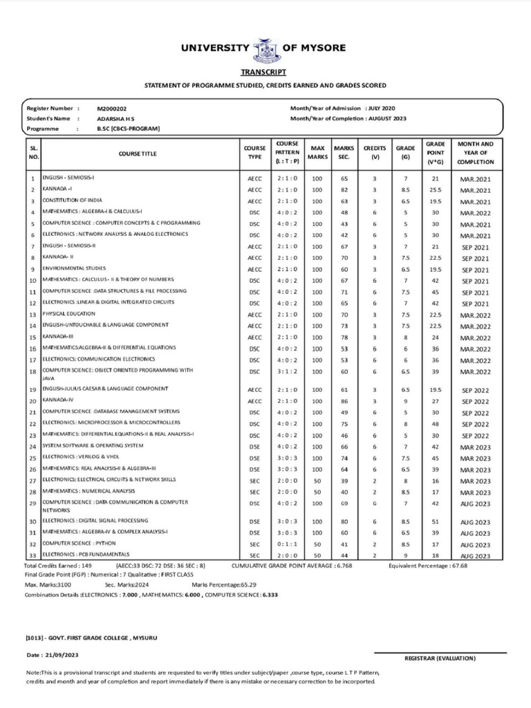 Degreee 11zon | PDF