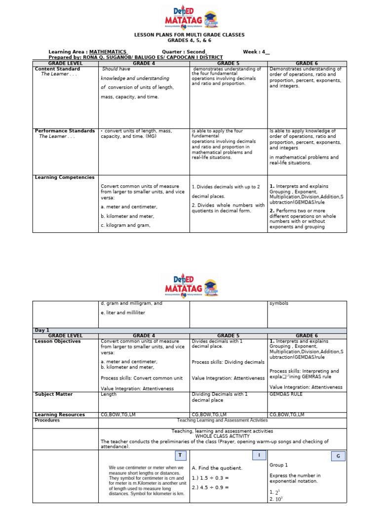 Multi-Grade Math Lesson Plans 4-6 | PDF | Division (Mathematics ...