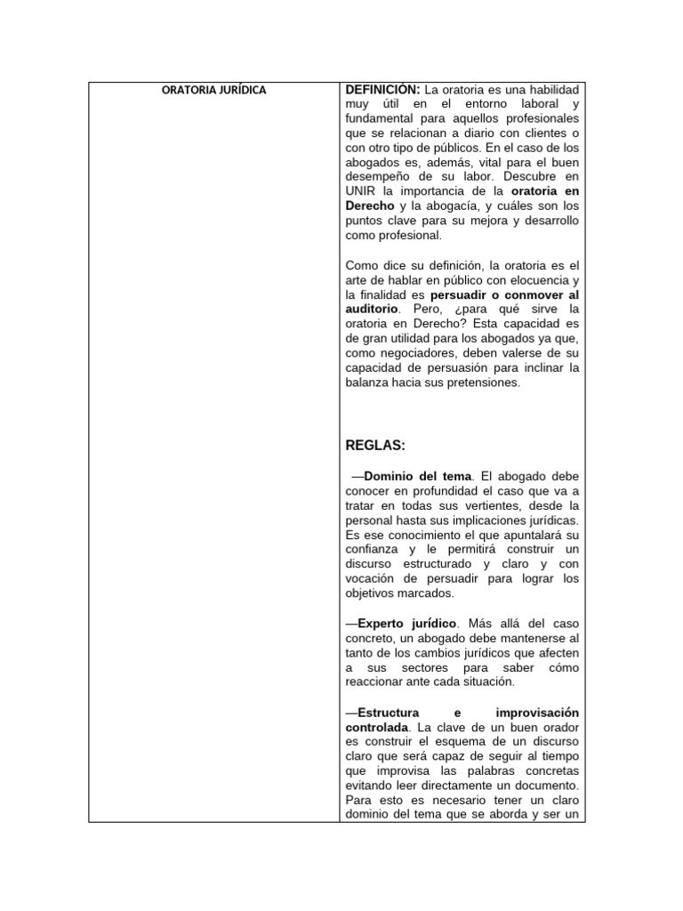 Importancia de la Oratoria Jurídica | PDF | Hablar en público ...