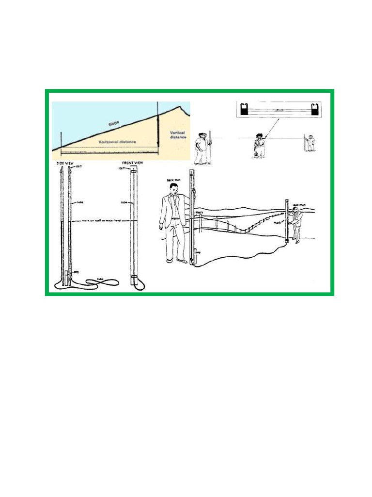 SWC Implementation Tools and Methods | PDF | Surface Runoff | Drainage ...