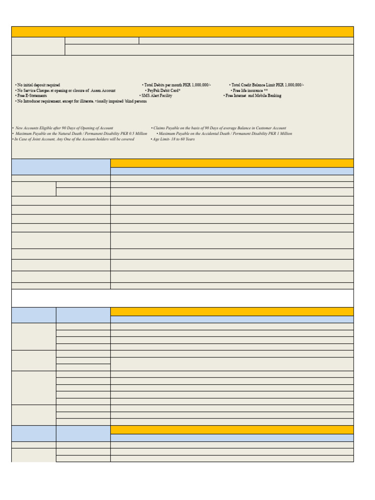 Bank AL Habib Asaan Account Fees | PDF | Banks | Cheque