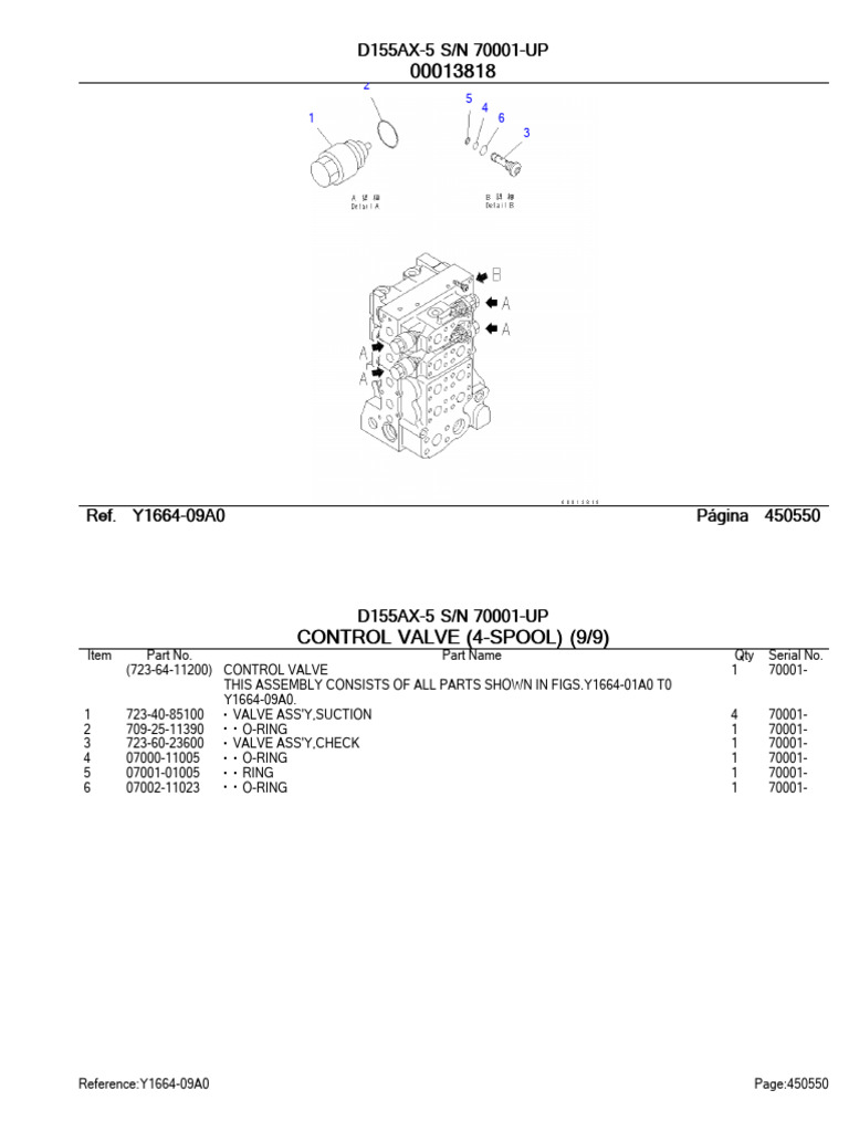 D155AX-5 Control Valve Parts List | PDF | Mechanical Engineering