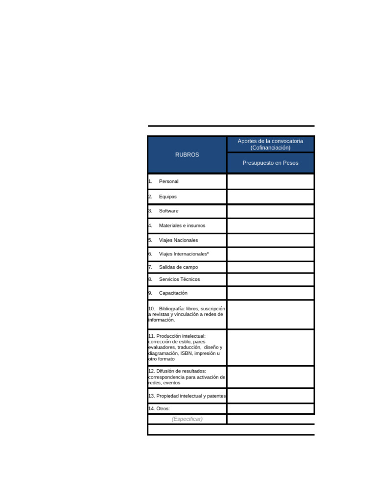 Presupuesto para Proyecto de Investigación | PDF