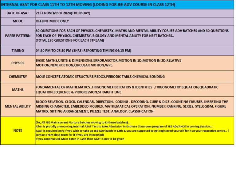 M +a Internal Asat | PDF