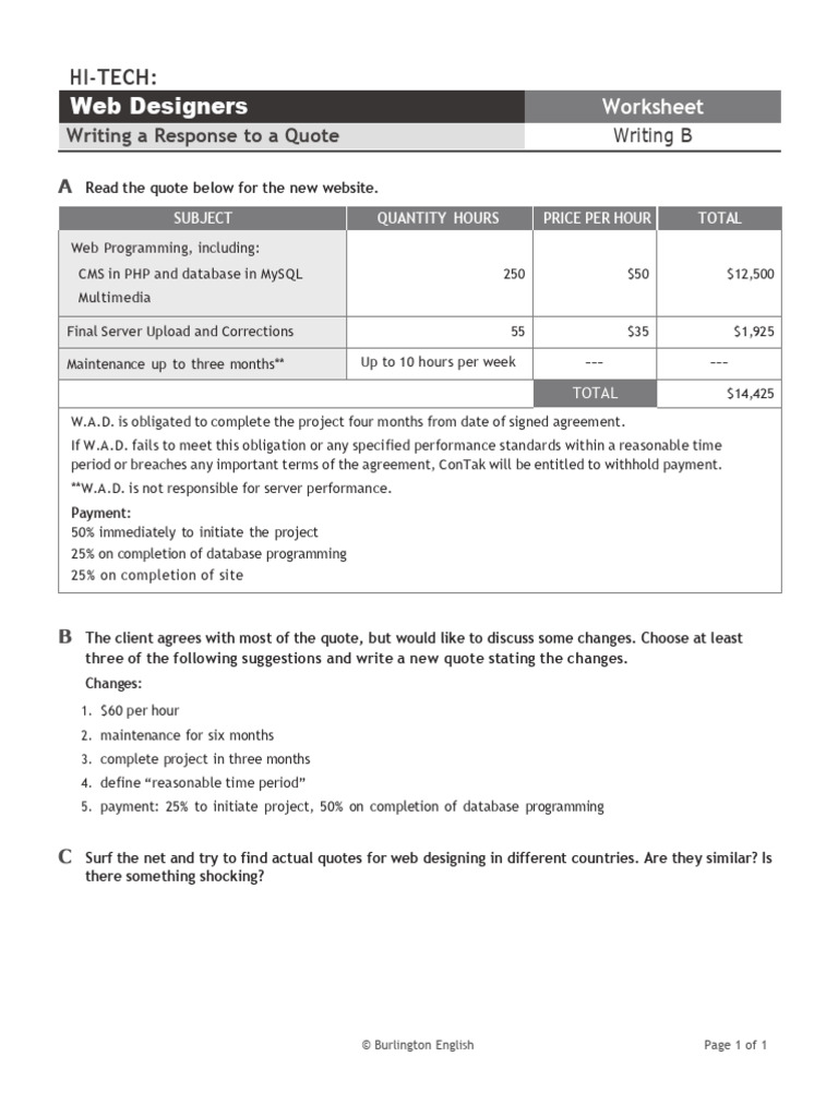 Designing A Website - Writing B | PDF