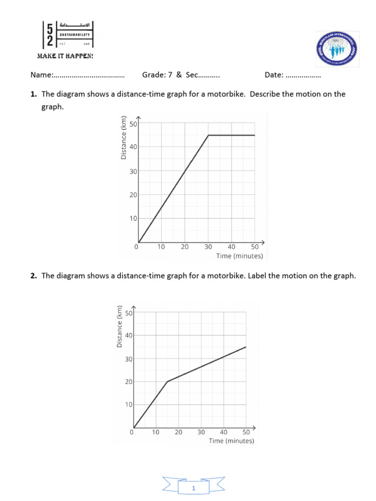 Distance-Time Graph Analysis for Grade 7 | PDF