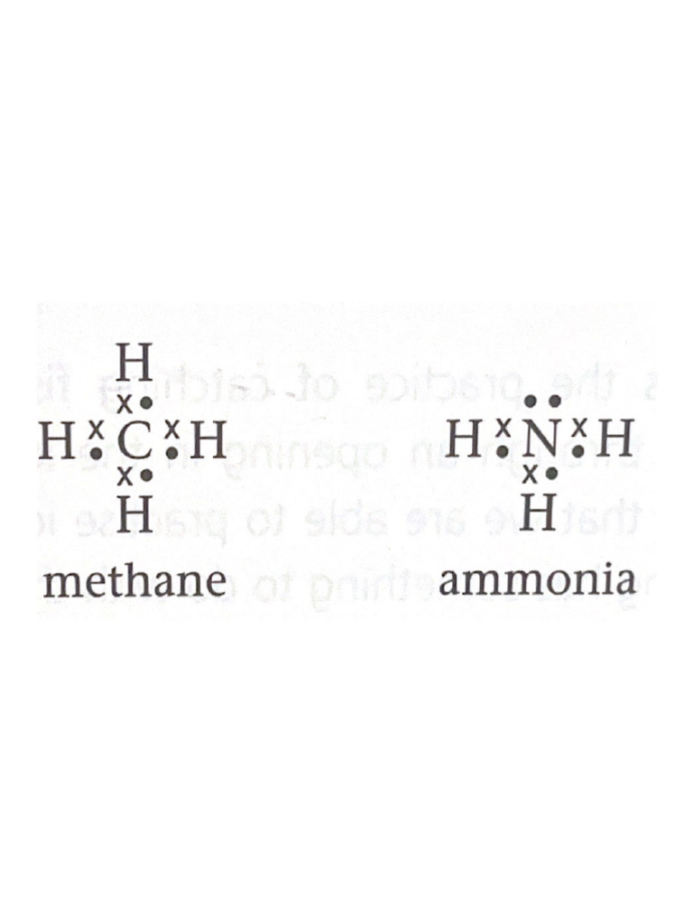 Methane | PDF