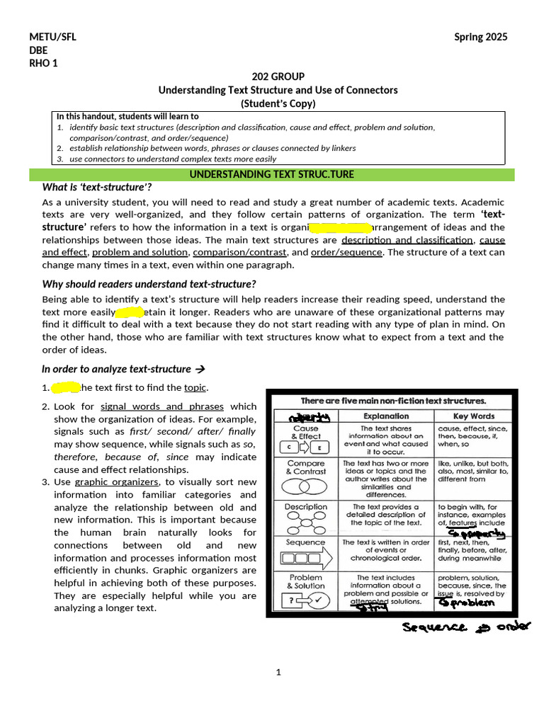 RHO 1A Student - Text Structure Use of Connectors | PDF | Dyslexia ...