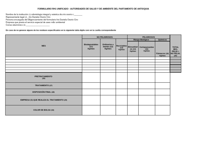 Formulario RH1 Unificado para Salud | PDF