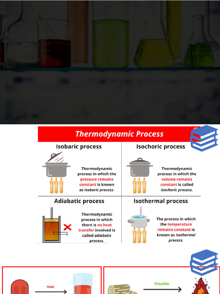 PVT Behavior in Chemical Thermodynamics | PDF | Phase (Matter) | Liquids