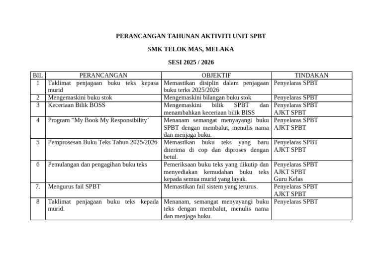 Perancangan Aktiviti SPBT 2025 | PDF