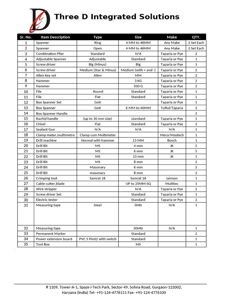 Comprehensive Tool and Equipment List | PDF | Drill | Screw
